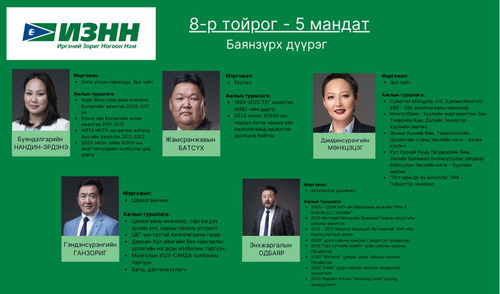 ubpress/image/2024/06/06/h90wh86y89u639zh/ИЗНН-аас